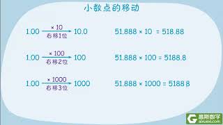 4年级 082 小数巧算 小数点的移动