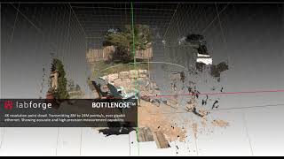 Labforge Bottlenose