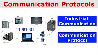 Industrial Communication Protocols