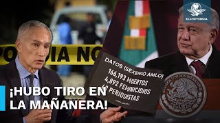 Jorge Ramos VS. AMLO: periodista lo cuestiona sobre inseguridad en México