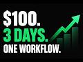 I Made $100 in 3 Days Using ChatGPT — Here's the Exact Method