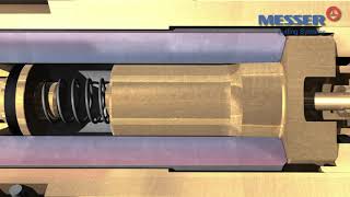 How Flashback Arrestor work? | Messer Cutting Systems India