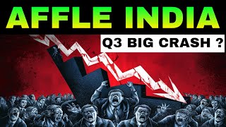 Affle India Q3 Results आने के पहले Stock Market में  बड़ी बिकवाली से Investor का बुरा हाल हो रहा है