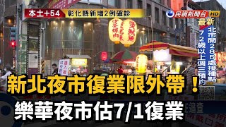 新北夜市復業限外帶 樂華夜市估7/1復業－民視新聞