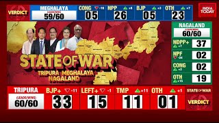 Watch: Tripura, Nagaland & Meghalaya Latest Election Results Update #NorthEastElections