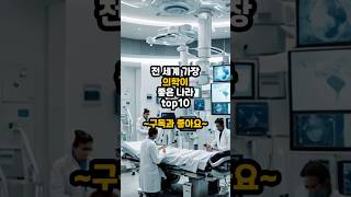 전 세계 가장 의학이 좋은 나라 top10