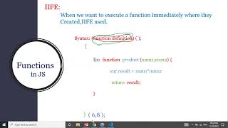 Types of Functions in JavaScript Arrow Function in JavaScript IIEF in JavaScript Java script
