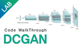 [#34.Lab] DCGAN Code WalkThrough - 딥러닝 홀로서기