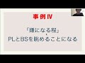 中小企業診断士の勉強が勉強カフェ（店舗経営）にどう活かされたか？