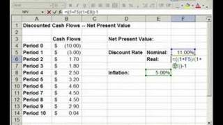 Get the Net Present Value of a Project Calculation - Finance in Excel - NPV()