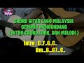 Guitar Chord - Malaysian Song Drizzle Invites (Slam) oleh RMbelajargitar