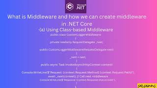 What is Middleware in ASP.NET Core? | Custom Middleware Example in .NET Core Explained