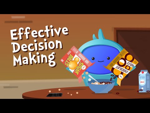 What are the 3 C’s of effective decision making?