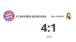 Bayern München gegen Real Madrid