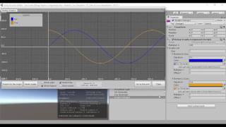 DebugGraphs For Unity