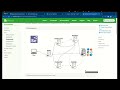 Modern Cross Browser Testing with Selenium in Java