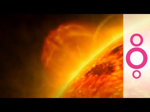 What kind of energy is the sun?