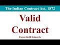 Valid Contract, Essentials of Valid Contract, The Indian Contract Act 1872, Business law, bba, mba