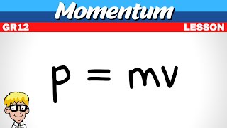 1) Momentum Gr 12 | Learn