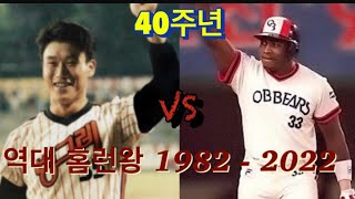 프로야구 역대 홈런왕 (1982 - 2022)