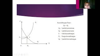 Matematika Ekonomi - Fungsi Non Linier