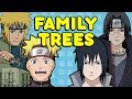 The Naruto Family Tree - Uzumaki & Uchiha Clans | Get In The Robot