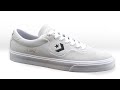 Converse Louie Lopez - Shoe Review & Wear Test