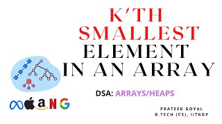 Kth Smallest Element in Array | Java | Data Structures | Arrays
