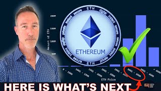 ETH HAS A LONG WAY TO RUN W/ INFLATION DEAD \u0026 AMP/FLEXA w/ Tyler Spalding