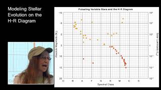 Stellar Evolution 101 for National Science Olympiad Coaches and Teams Webinar - C