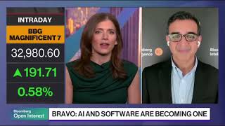 Big Tech AI Growth Powers Stock Rally (May. 01, 2026)