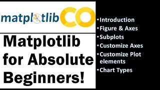 03 Matplotlib for Absolute Beginners learning Data Science!