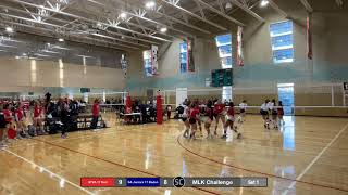 STVA 17 Red vs SA Juniors 17 Baden