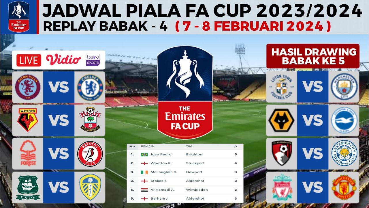 Jadwal Piala FA 2024 - Aston Villa Vs Chelsea , Watford Vs Southampton ...