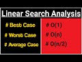 Time Complexity of linear search algorithm | Best case | Worst case | Average case