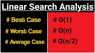 Time Complexity of linear search algorithm | Best case | Worst case | Average case