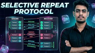 26. Selective Repeat Protocol Explained | Sliding Window | Flow Control in Computer Networks