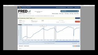 Python Tutorial: Downloading Economic Data Sets from St. Louis FRED