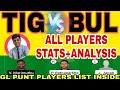 TIG VS BUL | TIG VS BUL DREAM11  PREDICTION | BYJU'S PONDICHERRY MEN'S T20 #dream11prediction