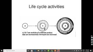 Lect 10 Iterative Model Software Engineering Quick Learners
