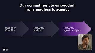 Agentic Analytics Summit Keynote
