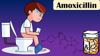 Amoxicillin - Uses (Indications), Mechanism Of Action, Adverse (Side) Effects, And Contraindications