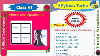 || Python Turtle || 3- Home & Quadrants of Python Turtle ||Session 2021-22 ||