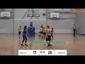 ventspils 2010 vs raja basketball 2010 bbbl boys 11.01.2020