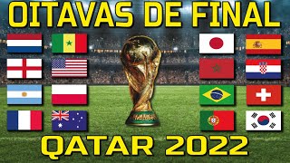 ✅ OITAVAS DE FINAL DA COPA DO MUNDO QATAR 2022