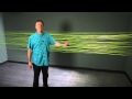 How Sound Works (In Rooms) How Sound Works (In Rooms)