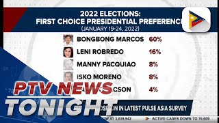 Presidential candidates react to latest Pulse Asia Survey, many candidates still optimistic of ....