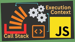 Understanding Execution Context, Call Stack and Hoisting in JavaScript | Core JavaScript