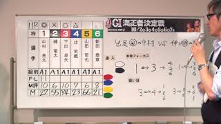 Ｇ１海の王者決定戦　準優勝戦　第１１Ｒ　展望番組（サンスポ予想）