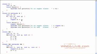 Using the Keyword super in JAVA - Wingslive